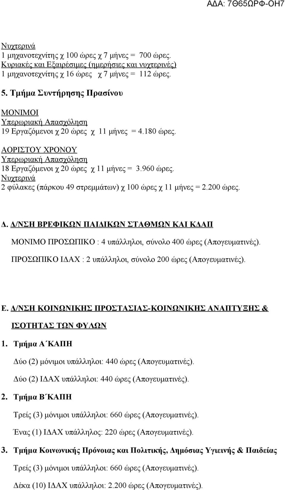 Νυχτερινά 2 φύλακες (πάρκου 49 στρεμμάτων) χ 100 ώρες χ 11 μήνες = 2.200 ώρες. Δ. Δ/ΝΣΗ ΒΡΕΦΙΚΩΝ ΠΑΙΔΙΚΩΝ ΣΤΑΘΜΩΝ ΚΑΙ ΚΔΑΠ ΜΟΝΙΜΟ ΠΡΟΣΩΠΙΚΟ : 4 υπάλληλοι, σύνολο 400 ώρες (Απογευματινές).