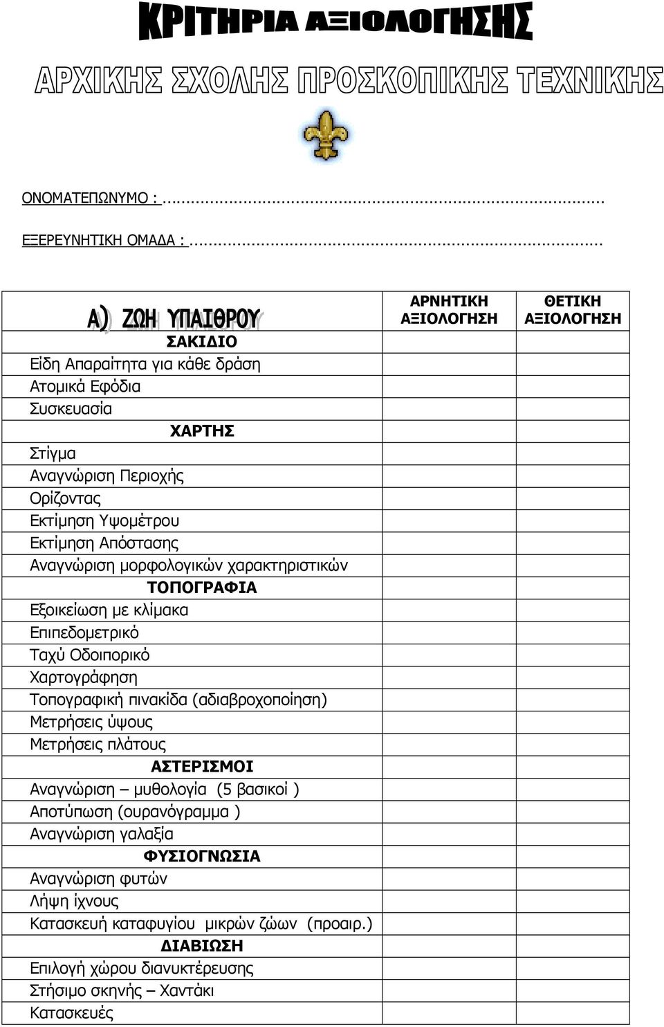 πινακίδα (αδιαβροχοποίηση) Μετρήσεις ύψους Μετρήσεις πλάτους ΑΣΤΕΡΙΣΜΟΙ Αναγνώριση µυθολογία (5 βασικοί ) Αποτύπωση (ουρανόγραµµα ) Αναγνώριση γαλαξία