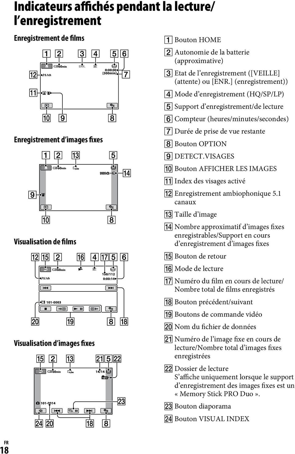 ] (enregistrement)) Mode d enregistrement (HQ/SP/LP) Support d enregistrement/de lecture Compteur (heures/minutes/secondes) Durée de prise de vue restante Bouton OPTION DETECT.