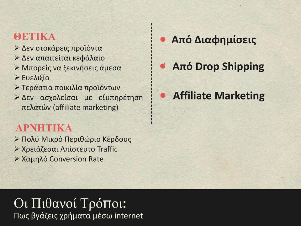 ΑΡΝΗΤΙΚΑ Πολύ Μικρό Περιθώριο Κέρδους Χρειάζεσαι Απίστευτο Traffic Χαμηλό Conversion Rate Από