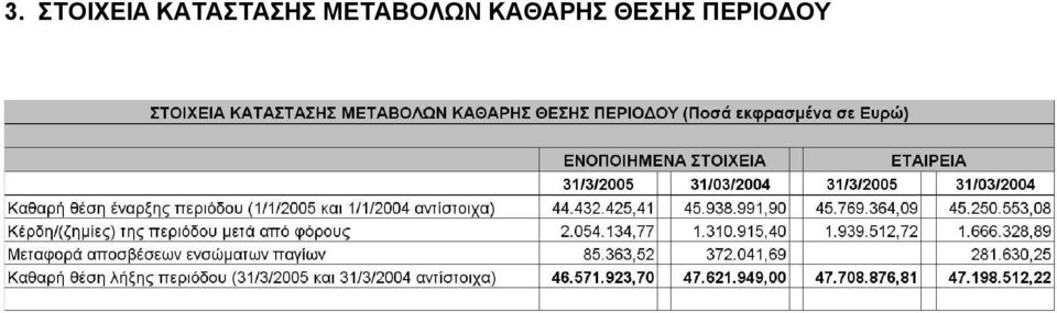 ΜΕΤΑΒΟΛΩΝ