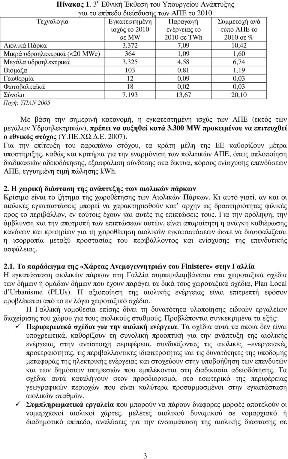 Αιολικά Πάρκα 3.372 7,09 10,42 Μικρά υδροηλεκτρικά (<20 ΜWe) 364 1,09 1,60 Μεγάλα υδροηλεκτρικά 3.325 4,58 6,74 Βιοµάζα 103 0,81 1,19 Γεωθερµία 12 0,09 0,03 Φωτοβολταϊκά 18 0,02 0,03 Σύνολο 7.