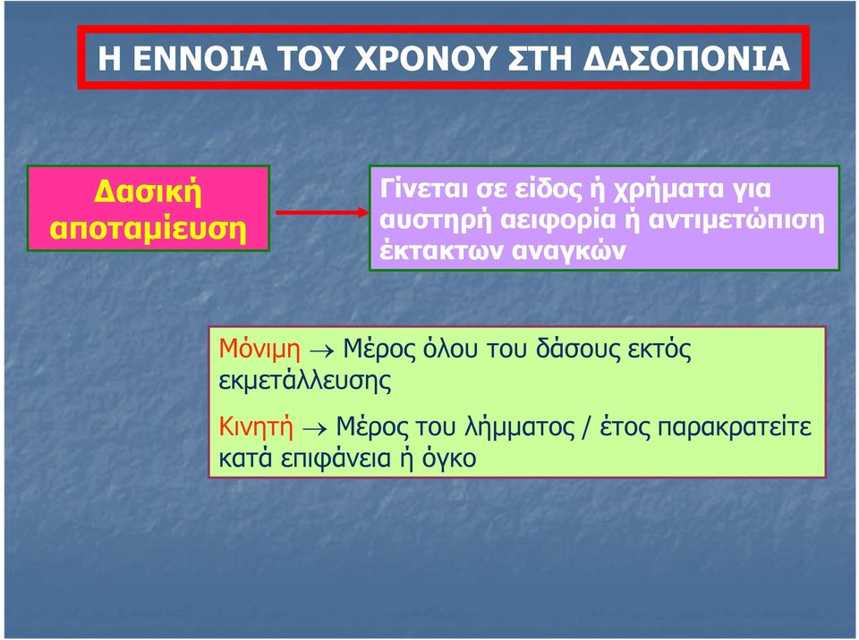 έκτακτων αναγκών Μόνιμη Μέρος όλου του δάσους εκτός