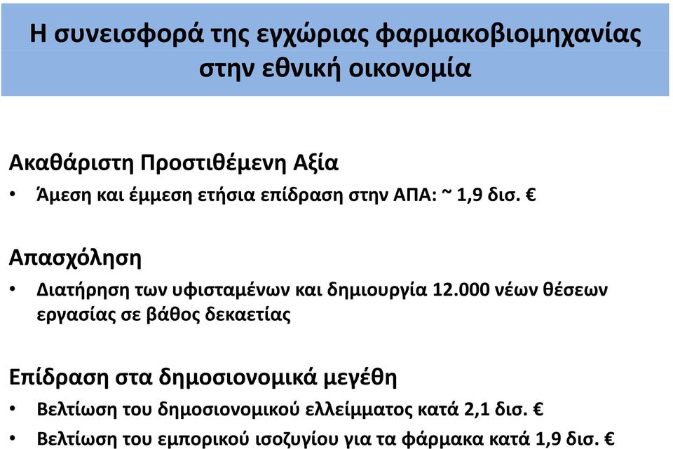 Απασχόληση Διατήρηση των υφισταμένων και δημιουργία 12.