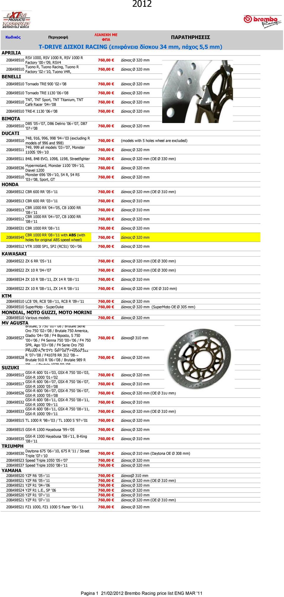 5 holes wheel are excluded) 749, 999 all models '03 '07, Monster 208A98511 1100S '09 '10 208A98511 848, 848 EVO, 1098, 1198, Streetfighter (OE Ø 330 mm) Hypermotard, Monster 1100 '09 '10, 208A98536