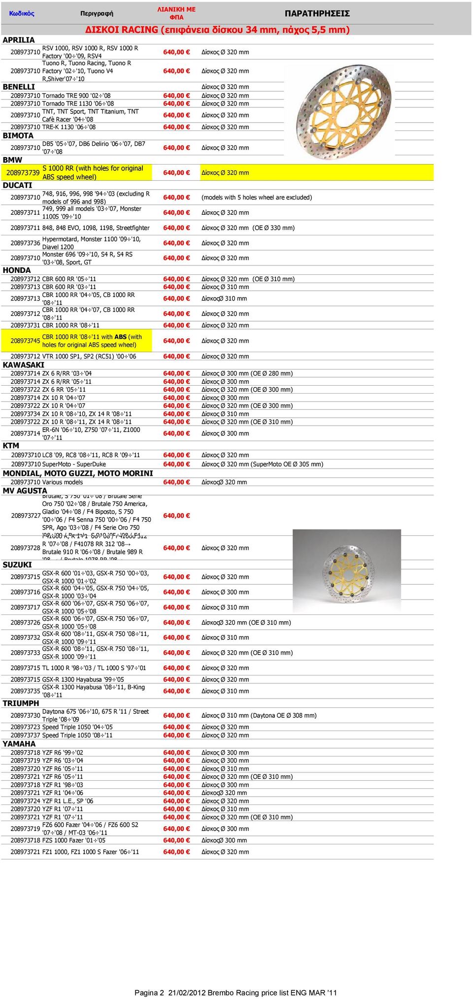 (with holes for original 208973739 ABS speed wheel) DUCATI 748, 916, 996, 998 '94 '03 (excluding R models of 996 and 998) 640,00 (models with 5 holes wheel are excluded) 749, 999 all models '03 '07,