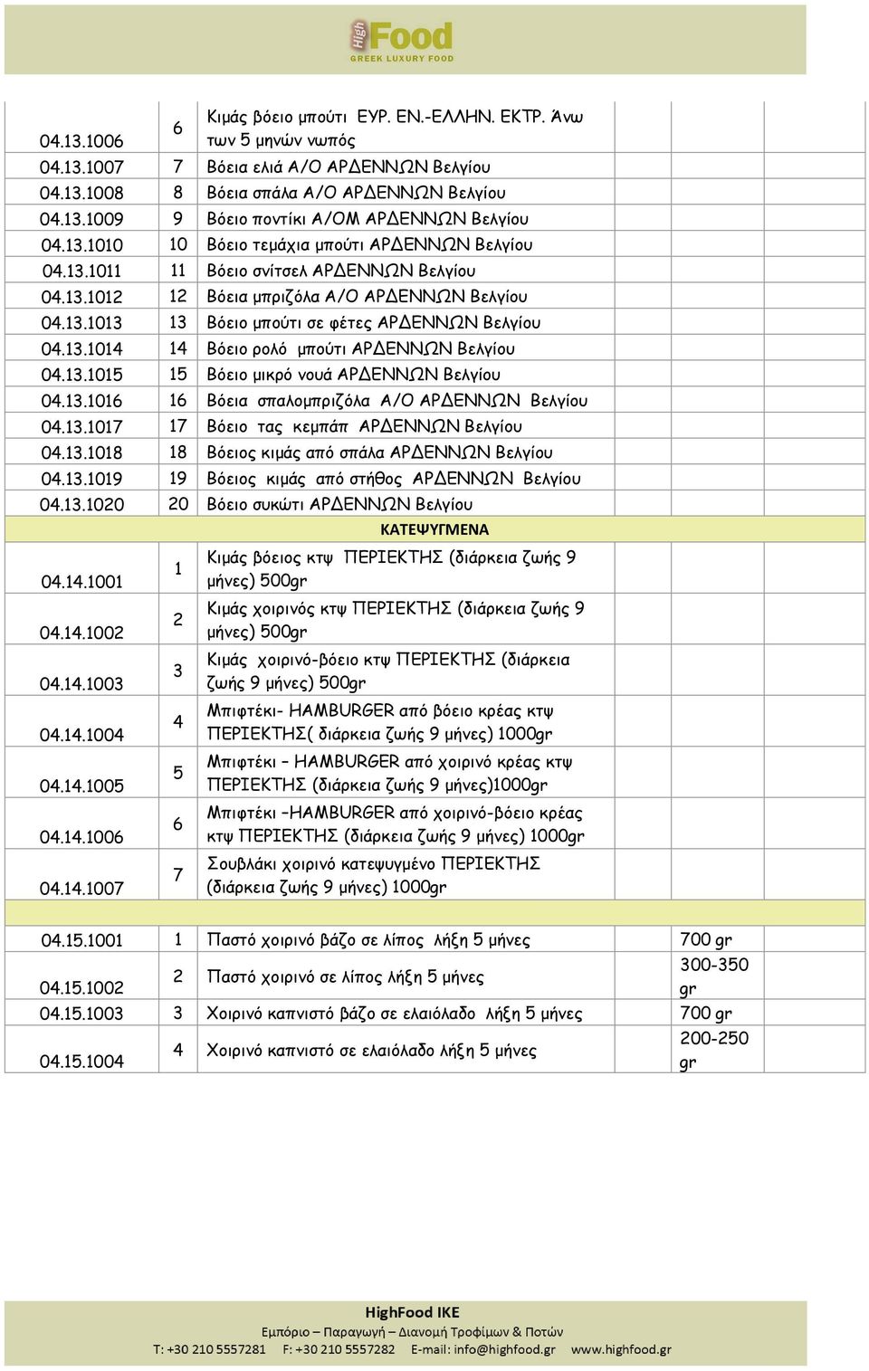 13.1014 14 Βόειο ρολό μπούτι ΑΡΔΕΝΝΩΝ Βελγίου 04.13.1015 15 Βόειο μικρό νουά ΑΡΔΕΝΝΩΝ Βελγίου 04.13.1016 16 Βόεια σπαλομπριζόλα Α/Ο ΑΡΔΕΝΝΩΝ Βελγίου 04.13.1017 17 Βόειο τας κεμπάπ ΑΡΔΕΝΝΩΝ Βελγίου 04.