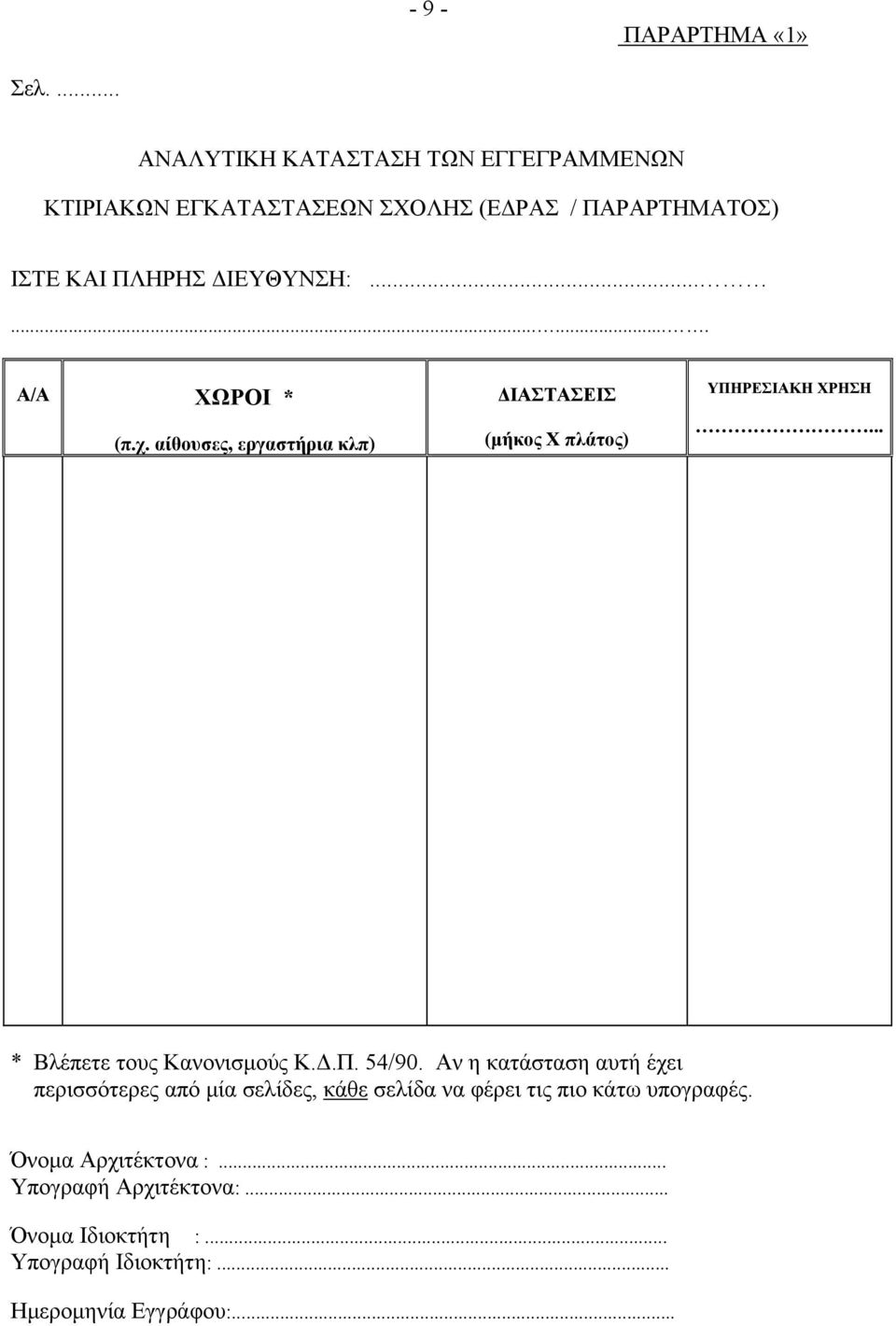 ......... Α/Α ΧΩΡΟΙ * (π.χ. αίθουσες, εργαστήρια κλπ) ΙΑΣΤΑΣΕΙΣ (µήκος Χ πλάτος) ΥΠΗΡΕΣΙΑΚΗ ΧΡΗΣΗ.