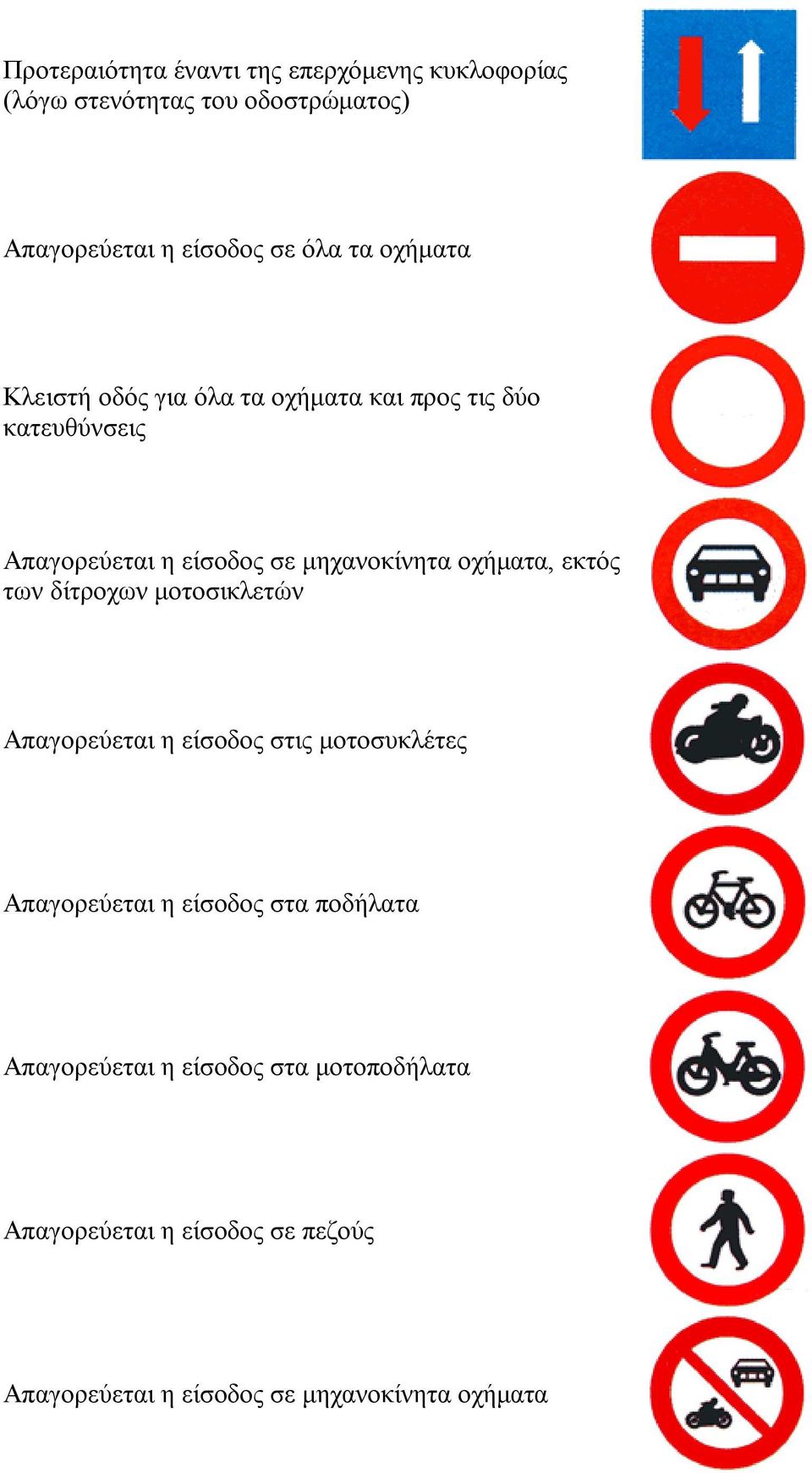 οχήματα, εκτός των δίτροχων μοτοσικλετών Απαγορεύεται η είσοδος στις μοτοσυκλέτες Απαγορεύεται η είσοδος στα