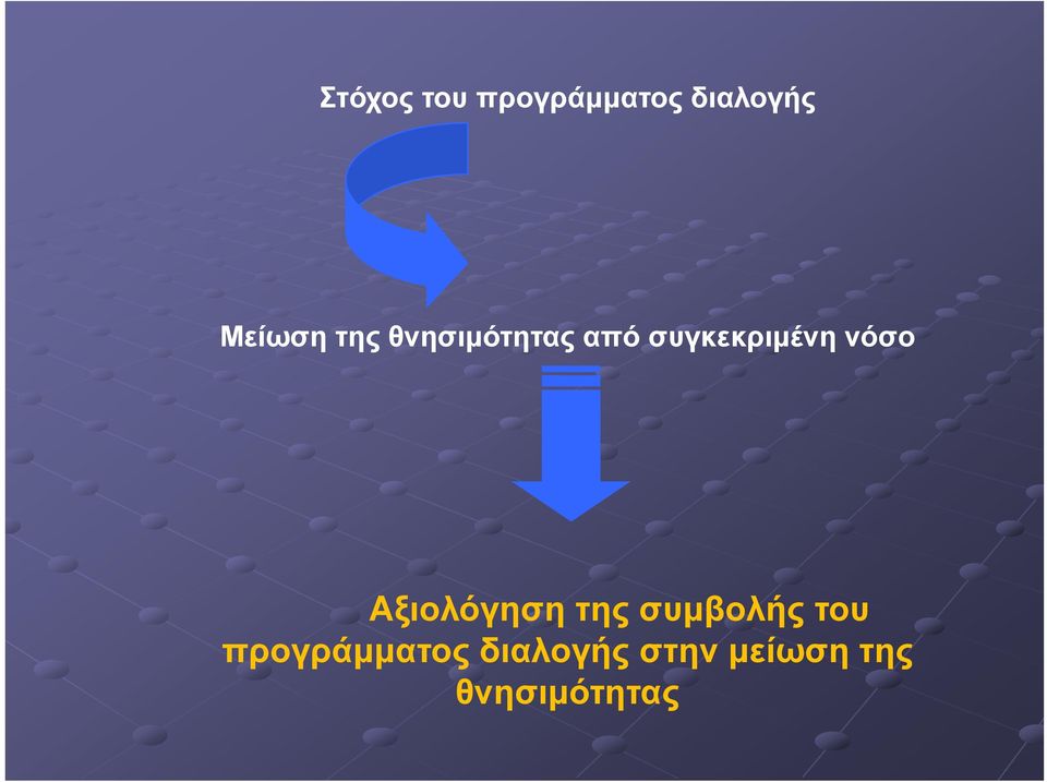 Αξιολόγηση της συμβολής του