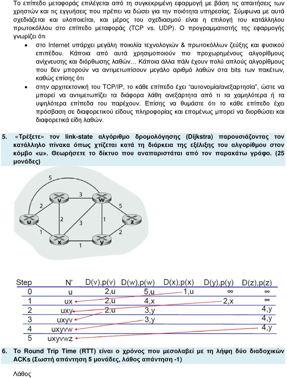 Ο προγραμματιστής της εφαρμογής γνωρίζει ότι στο Internet υπάρχει μεγάλη ποικιλία τεχνολογιών & πρωτοκόλλων ζεύξης και φυσικού επιπέδου.