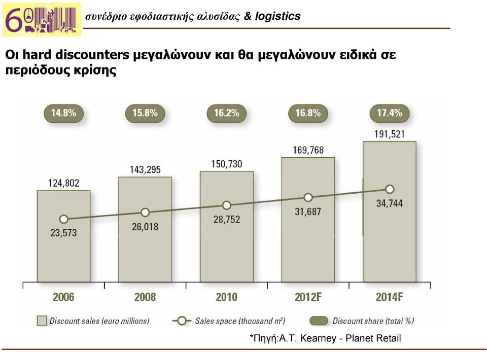 μεγαλώνουν ειδικά σε