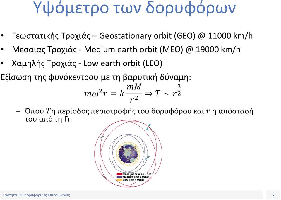 earth orbit (LEO) Εξίσωση της φυγόκεντρου με τη βαρυτική δύναμη: mω 2 r = k mm r