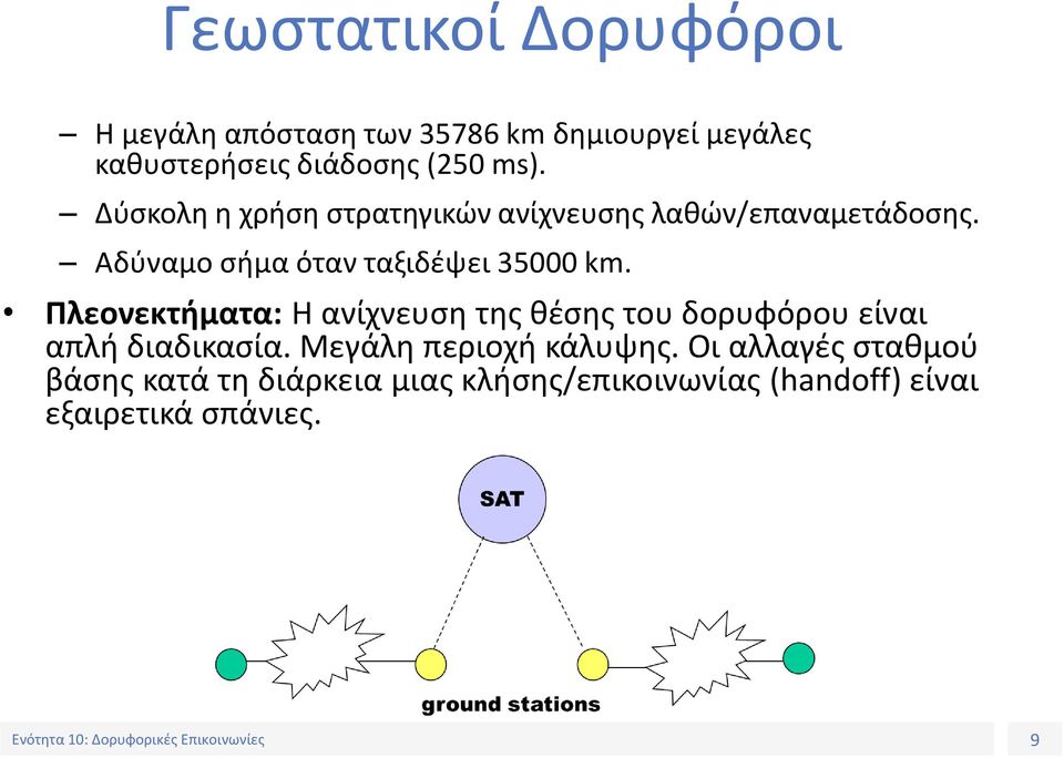 Αδύναμο σήμα όταν ταξιδέψει 35000 km.