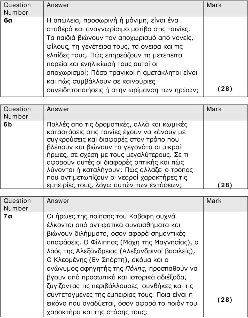 από τις δραματικές, αλλά και κωμικές καταστάσεις στις ταινίες έχουν να κάνουν με συγκρούσεις και διαφορές στον τρόπο που βλέπουν και βιώνουν τα γεγονότα οι μικροί ήρωες, σε σχέση με τους μεγαλύτερους.