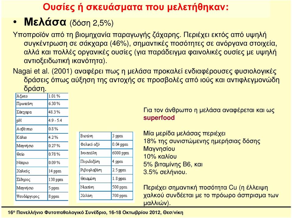 αντιοξειδωτική ικανότητα). Nagai et al.