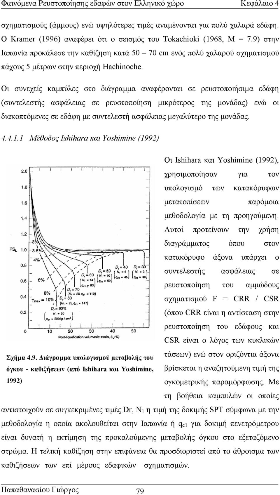 Οι συνεχείς καµπύλες στο διάγραµµα αναφέρονται σε ρευστοποιήσιµα εδάφη (συντελεστής ασφάλειας σε ρευστοποίηση µικρότερος της µονάδας) ενώ οι διακοπτόµενες σε εδάφη µε συντελεστή ασφάλειας µεγαλύτερο