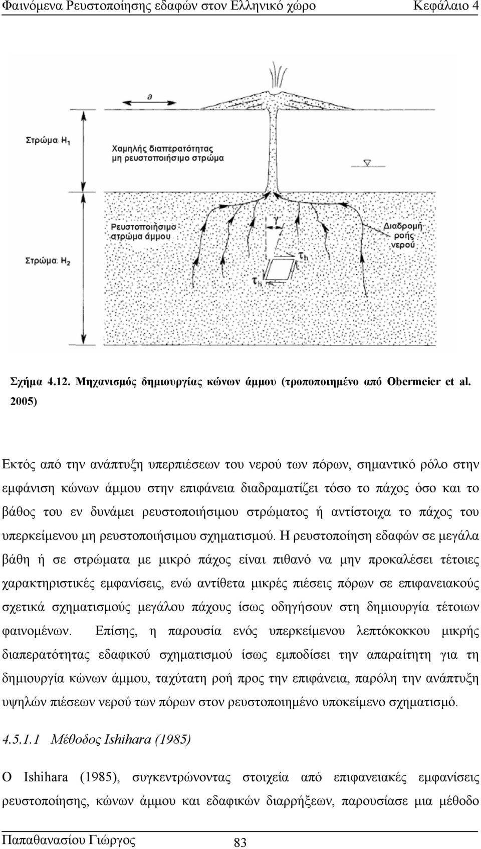 στρώµατος ή αντίστοιχα το πάχος του υπερκείµενου µη ρευστοποιήσιµου σχηµατισµού.