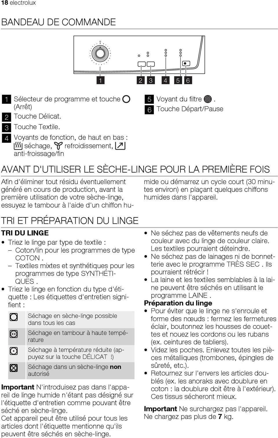 6 Touche Départ/Pause AVANT D'UTILISER LE SÈCHE-LINGE POUR LA PREMIÈRE FOIS TRI ET PRÉPARATION DU LINGE TRI DU LINGE Triez le linge par type de textile : Coton/lin pour les programmes de type COTON.