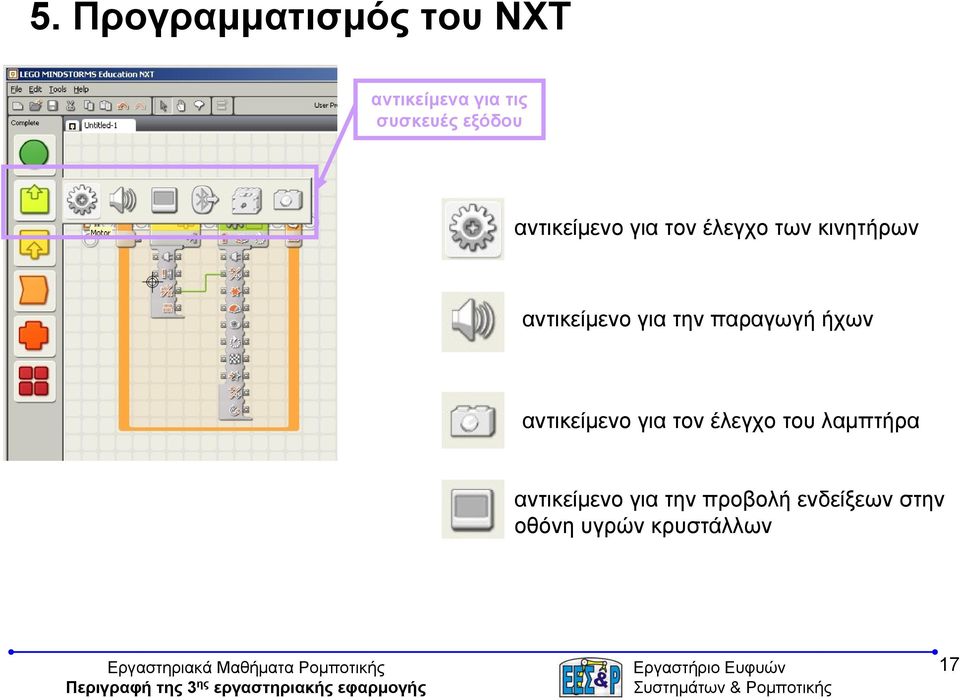 για την παραγωγή ήχων αντικείμενο για τον έλεγχο του λαμπτήρα