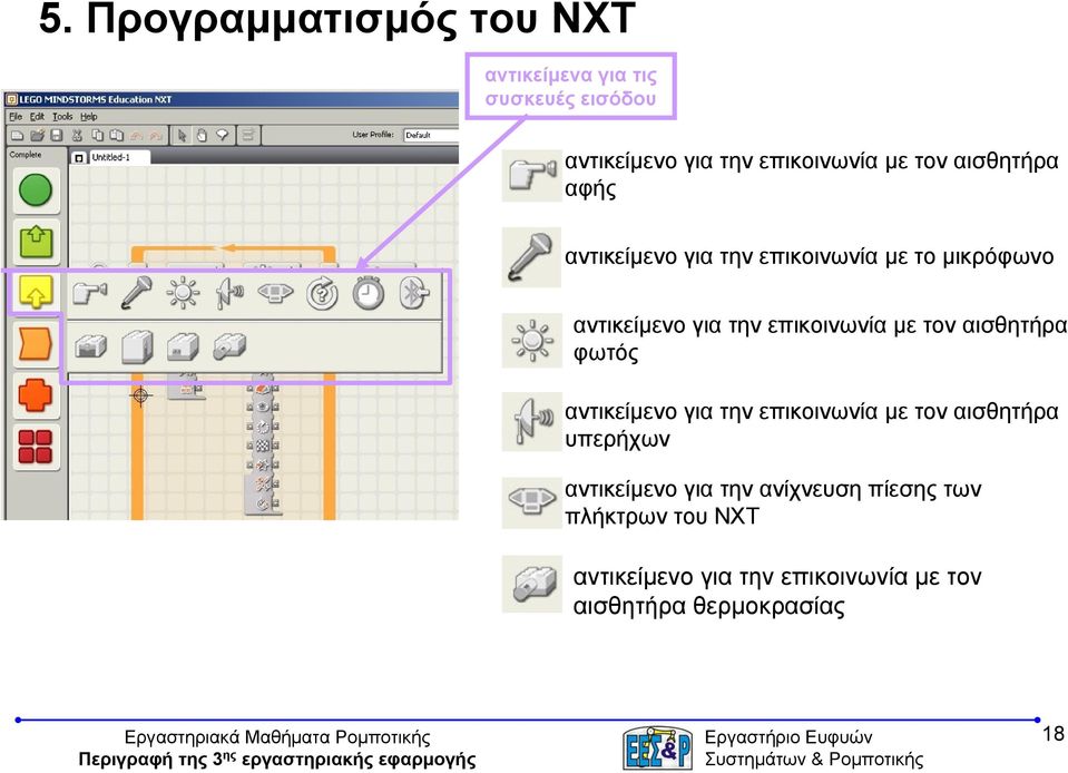 με τον αισθητήρα φωτός αντικείμενο για την επικοινωνία με τον αισθητήρα υπερήχων αντικείμενο για την