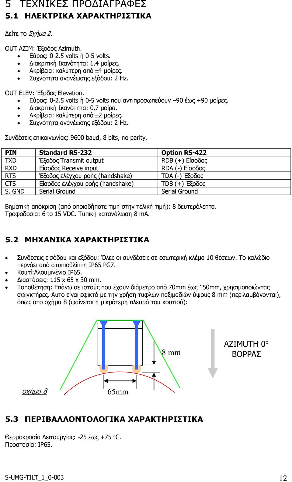 Συχνότητα ανανέωσης εξόδου: 2 Hz. Συνδέσεις επικοινωνίας: 9600 baud, 8 bits, no parity.