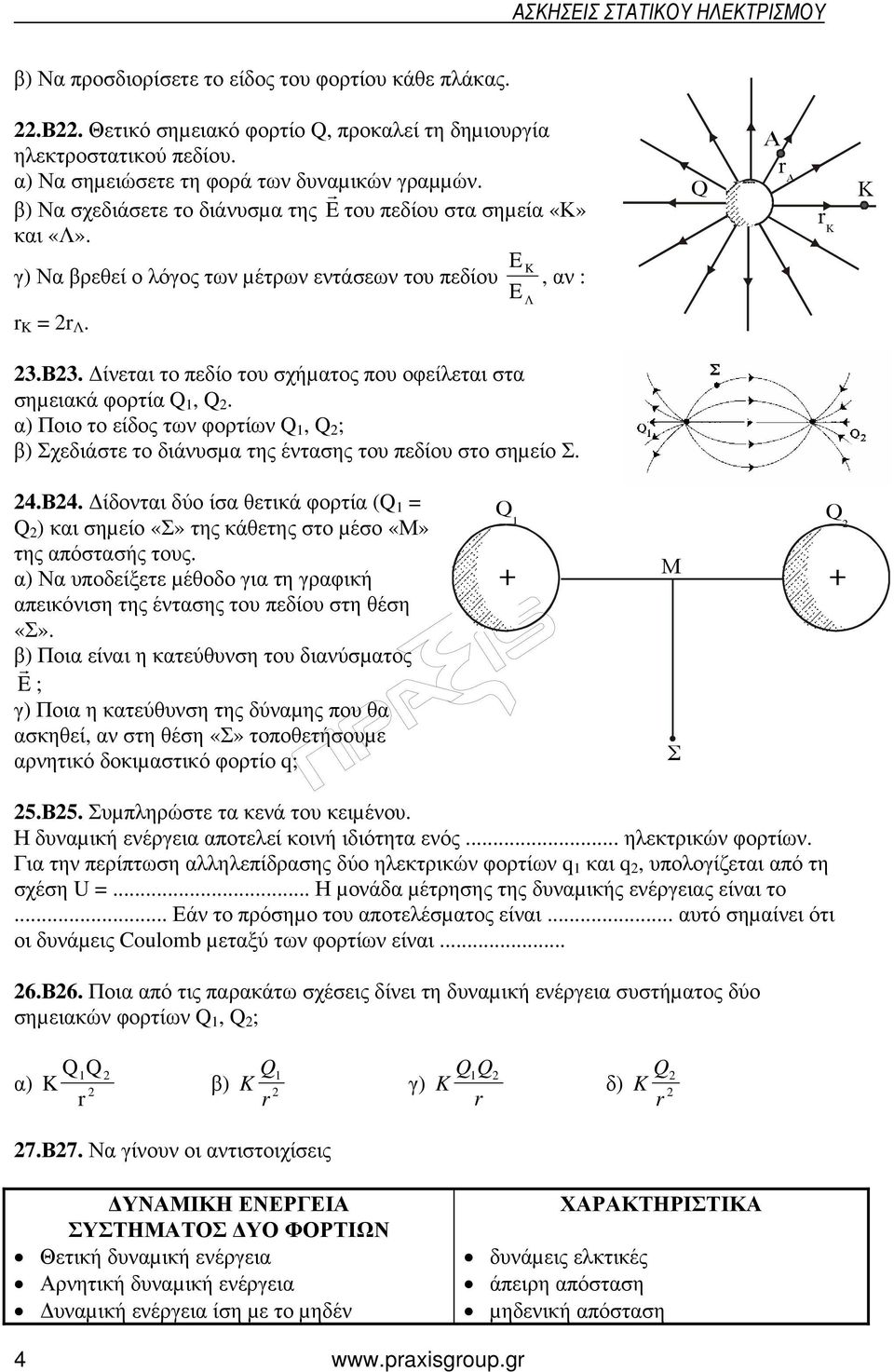 ίνεται το πεδίο του σχήµατος που οφείλεται στα σηµειακά φορτία Q 1, Q 2. α) Ποιο το είδος των φορτίων Q 1, Q 2 ; β) Σχεδιάστε το διάνυσµα της έντασης του πεδίου στο σηµείο Σ. 24.Β24.