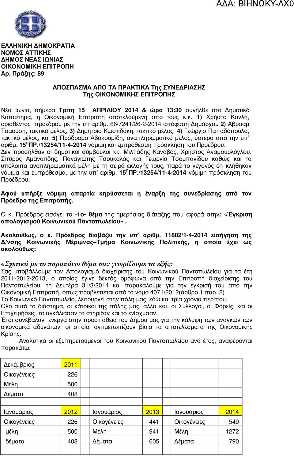 από τους κ.κ. 1) Χρήστο Κανλή, ορισθέντος προέδρου µε την υπ αριθµ.