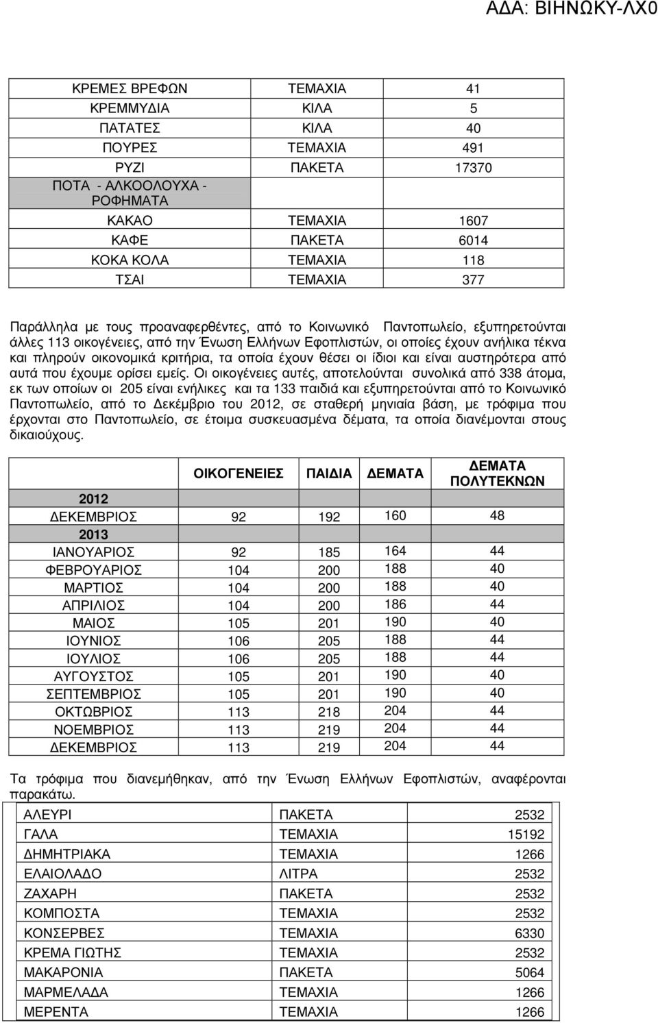 τα οποία έχουν θέσει οι ίδιοι και είναι αυστηρότερα από αυτά που έχουµε ορίσει εµείς.