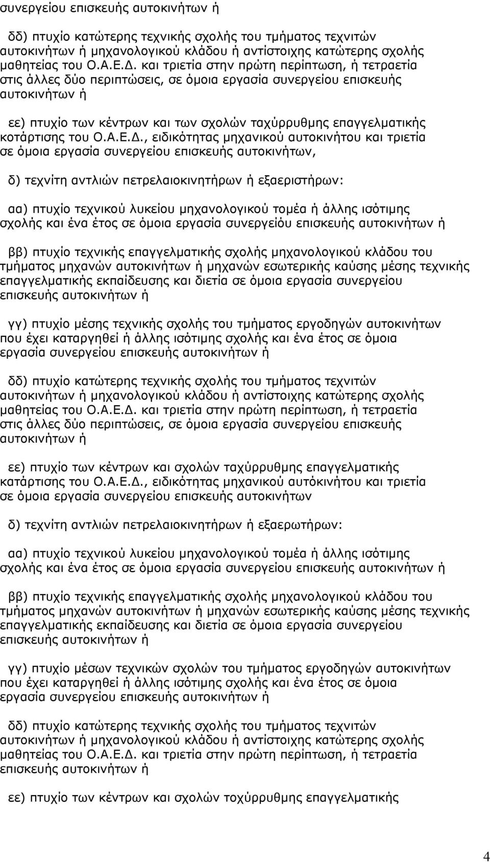 κοτάρτισης του Ο.Α.Ε.