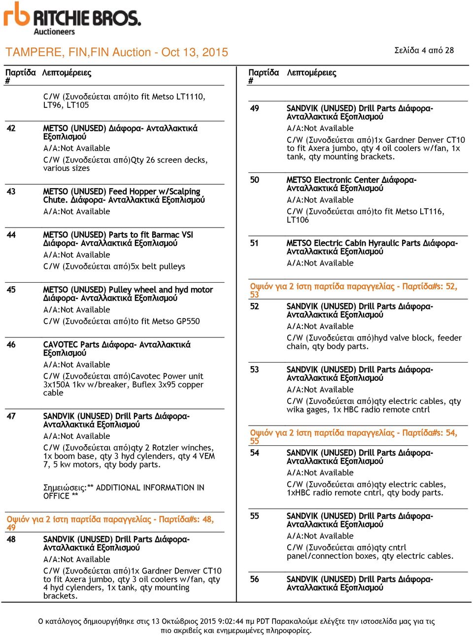 Διάφορα- 44 METSO (UNUSED) Parts to fit Barmac VSI Διάφορα- C/W (Συνοδεύεται από)5x belt pulleys 45 METSO (UNUSED) Pulley wheel and hyd motor Διάφορα- C/W (Συνοδεύεται από)to fit Metso GP550 46