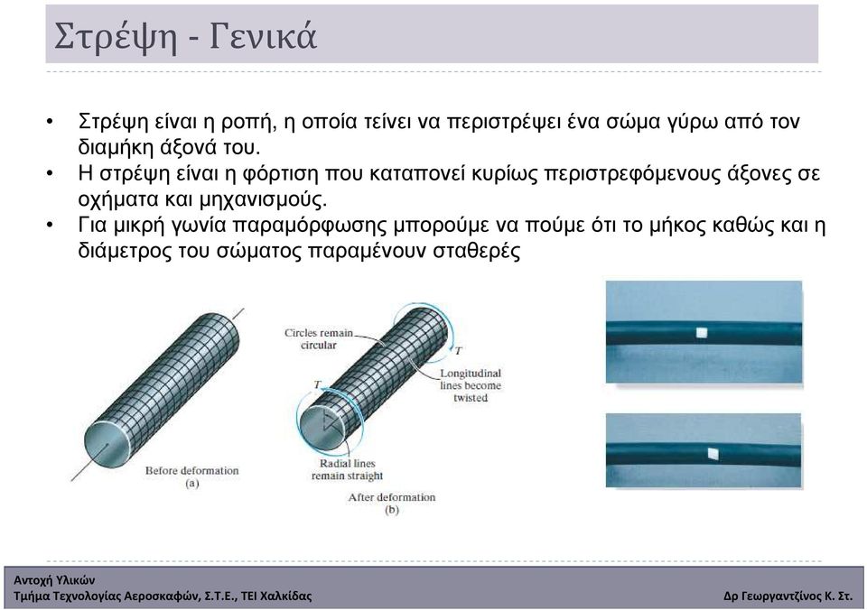 Η στρέψη είναι η φόρτιση που καταπονεί κυρίως περιστρεφόµενους άξονες σε