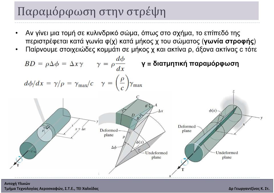 µήκος χ του σώµατος (γωνία στροφής) Παίρνουµε στοιχειώδες