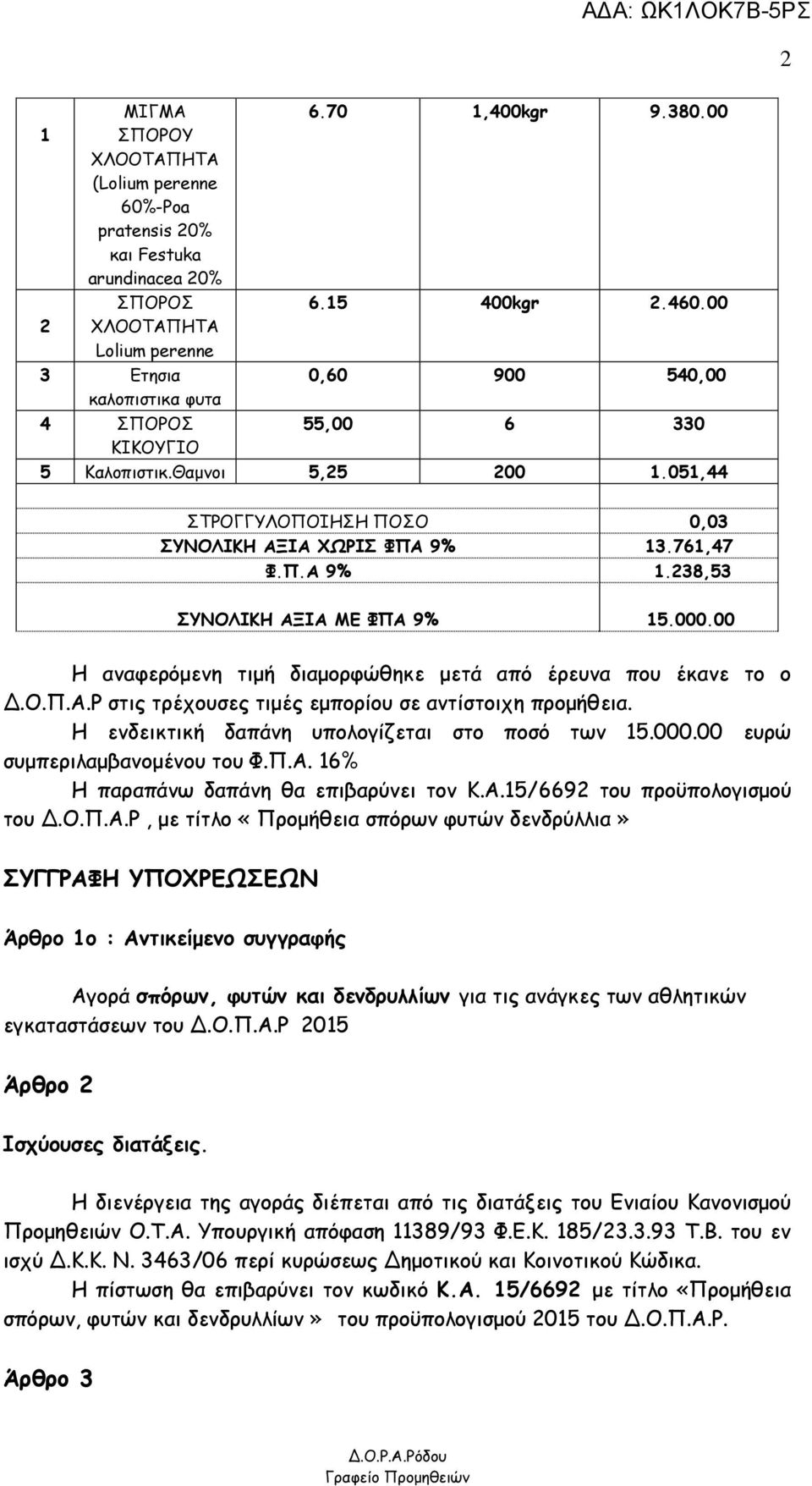 761,47 Φ.Π.Α 9% 1.238,53 ΣΥΝΟΛΙΚΗ ΑΞΙΑ ΜΕ ΦΠΑ 9% 15.000.00 Η αναφερόμενη τιμή διαμορφώθηκε μετά από έρευνα που έκανε το ο Δ.Ο.Π.Α.Ρ στις τρέχουσες τιμές εμπορίου σε αντίστοιχη προμήθεια.