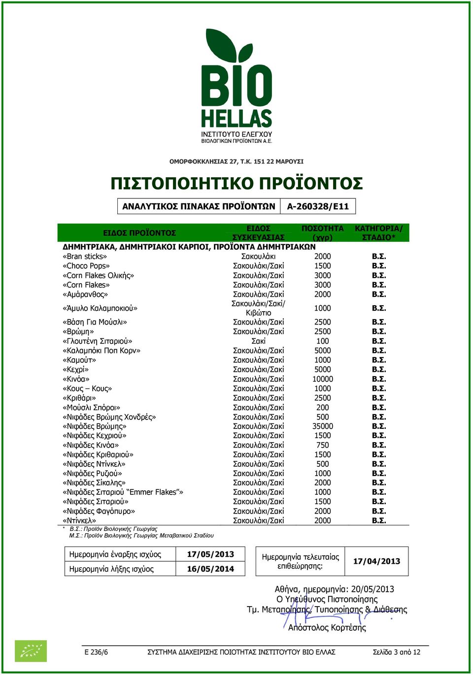 5000 «Καµούτ» Σακουλάκι/Σακί 1000 «Κεχρί» Σακουλάκι/Σακί 5000 «Κινόα» Σακουλάκι/Σακί 10000 «Κους Κους» Σακουλάκι/Σακί 1000 «Κριθάρι» Σακουλάκι/Σακί 2500 «Μούσλι Σπόροι» Σακουλάκι/Σακί 200 «Νιφάδες