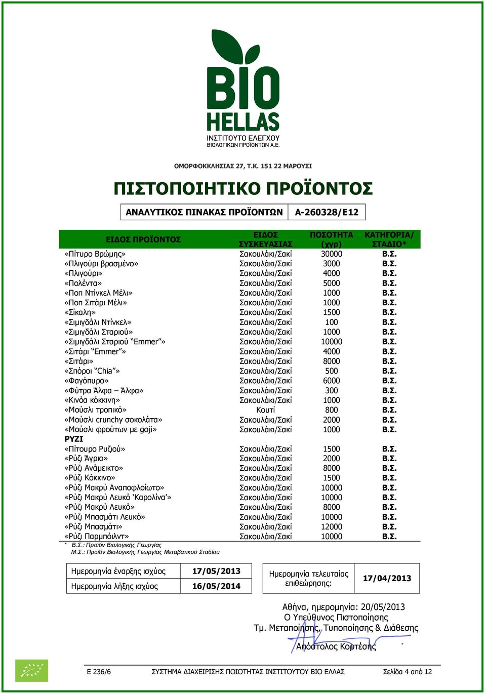 Emmer» Σακουλάκι/Σακί 4000 «Σιτάρι» Σακουλάκι/Σακί 8000 «Σπόροι Chia» Σακουλάκι/Σακί 500 «Φαγόπυρο» Σακουλάκι/Σακί 6000 «Φύτρα Άλφα Άλφα» Σακουλάκι/Σακί 300 «Κινόα κόκκινη» Σακουλάκι/Σακί 1000