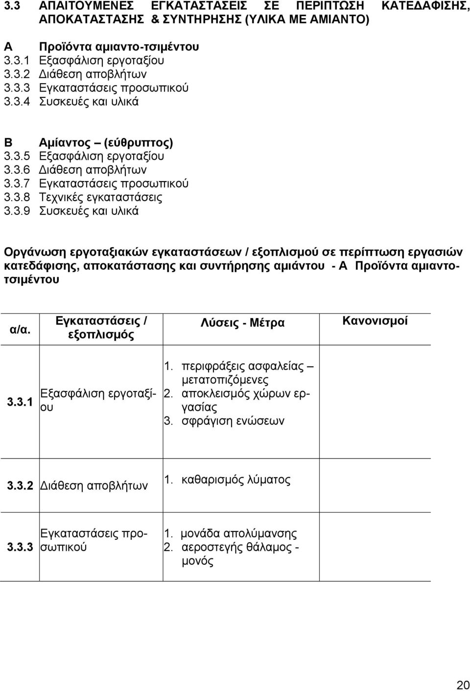 εργοταξιακών εγκαταστάσεων / εξοπλισμού σε περίπτωση εργασιών κατεδάφισης, αποκατάστασης και συντήρησης αμιάντου - A Προϊόντα αμιαντοτσιμέντου Εγκαταστάσεις / εξοπλισμός Λύσεις - Μέτρα Κανονισμοί 3.