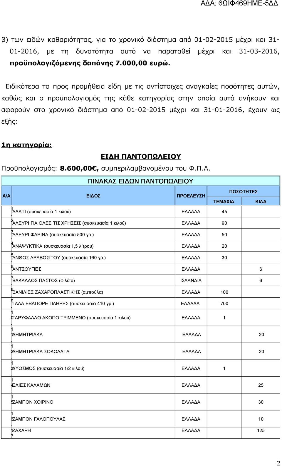 κατηγορία: ΕΙΔΗ ΠΑΝΤΟΠΩΛΕΙΟΥ Προϋπολογισμός: 800,00, συμπεριλαμβανομένου του ΦΠΑ ΠΙΝΑΚΑΣ ΕΙΔΩΝ ΠΑΝΤΟΠΩΛΕΙΟΥ ΤΕΜΑΧΙΑ ΑΛΑΤΙ (συσκευασία κιλού) ΕΛΛΑΔΑ ΑΛΕΥΡΙ ΓΙΑ ΟΛΕΣ ΤΙΣ ΧΡΗΣΕΙΣ (συσκευασία κιλού)