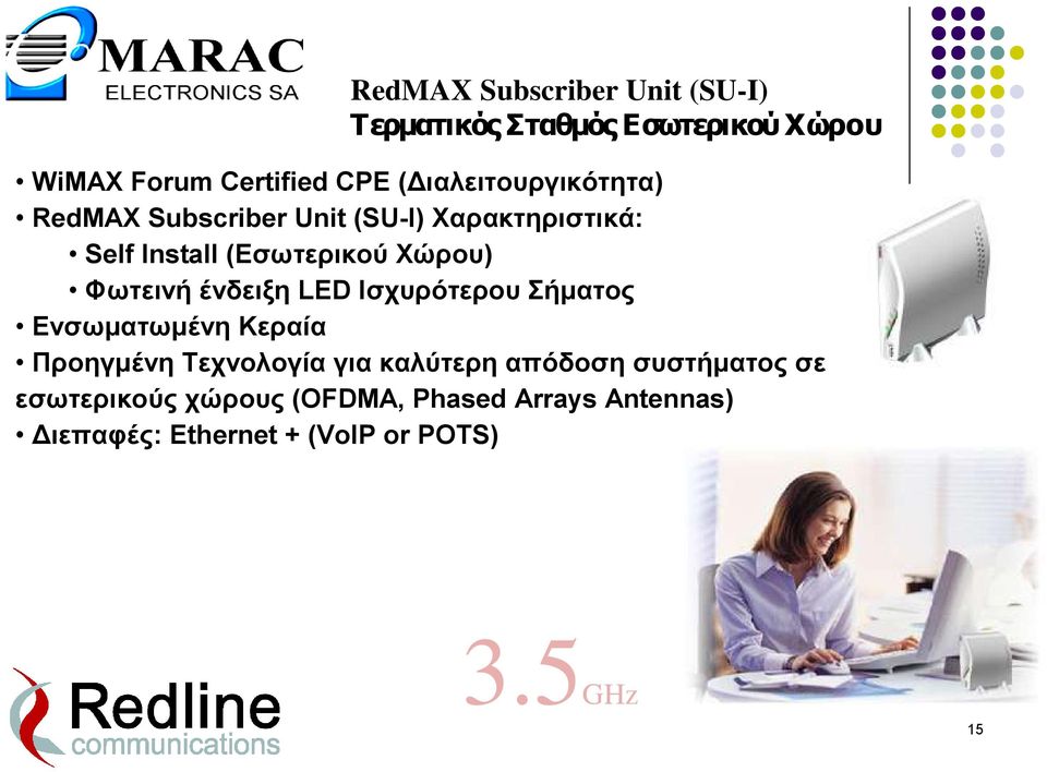 Φωτεινή ένδειξη LED Ισχυρότερου Σήματος Ενσωματωμένη Κεραία Προηγμένη Τεχνολογία για καλύτερη