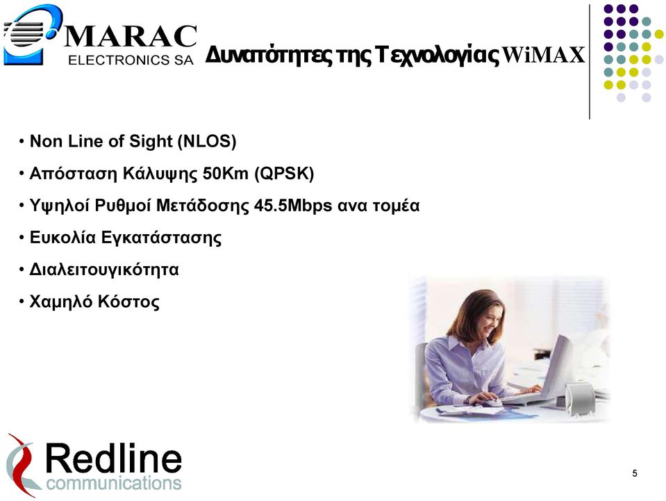 Υψηλοί Ρυθμοί Μετάδοσης 45.