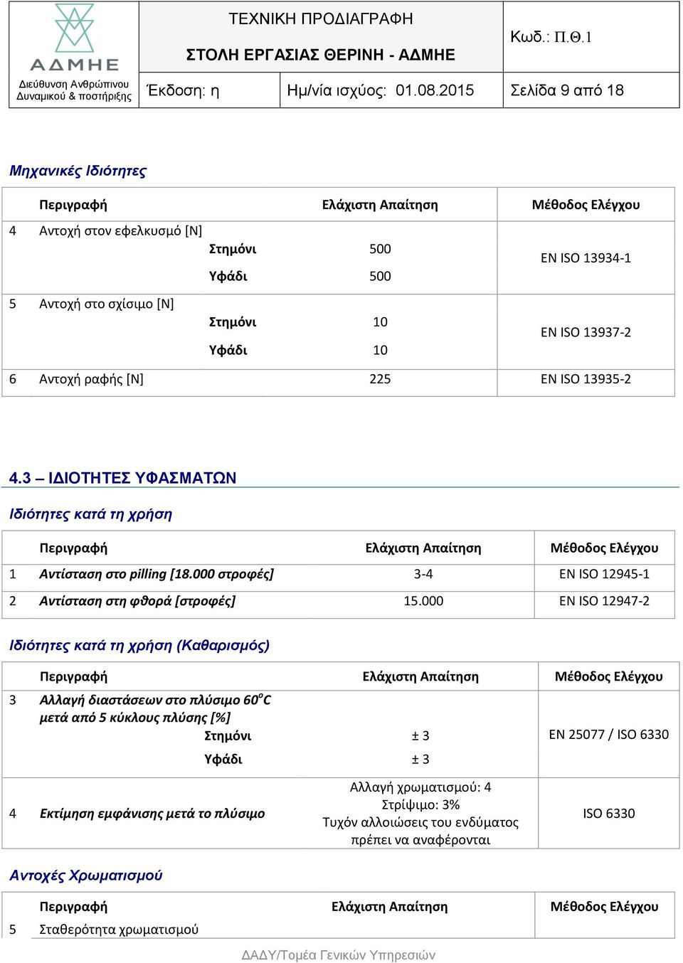 13937-2 Υφάδι 10 6 Αντοχή ραφής [Ν] 225 EN ISO 13935-2 4.3 ΙΔΙΟΤΗΤΕΣ ΥΦΑΣΜΑΤΩΝ Ιδιότητες κατά τη χρήση Περιγραφή Ελάχιστη Απαίτηση Μέθοδος Ελέγχου 1 Αντίσταση στο pilling [18.