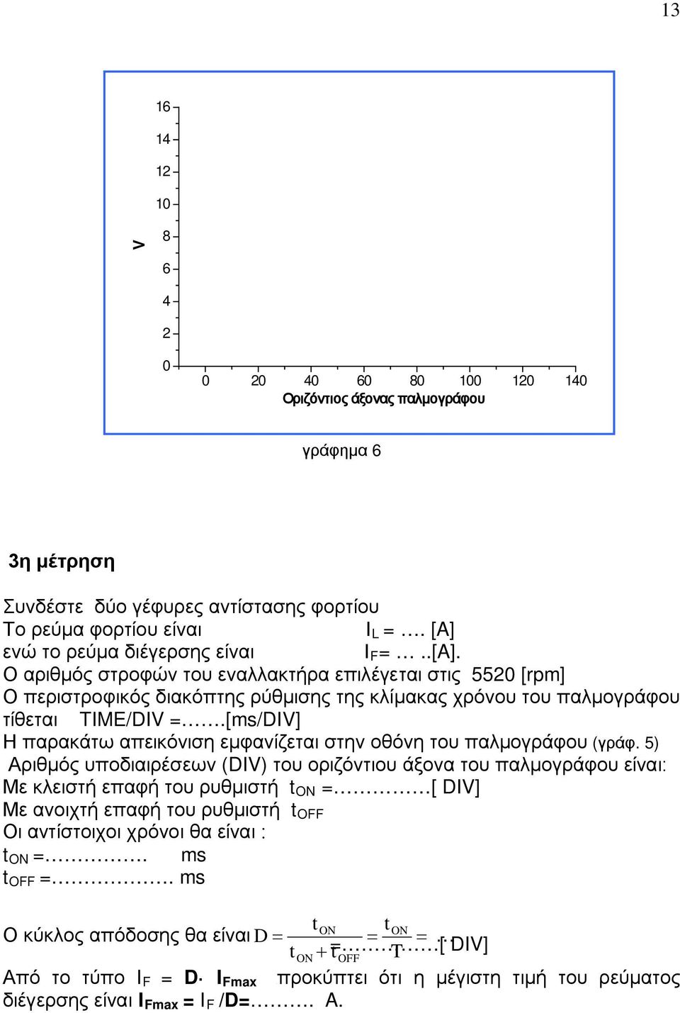 [ms/div] Η παρακάτω απεικόνιση εμφανίζεται στην οθόνη του παλμογράφου (γράφ.