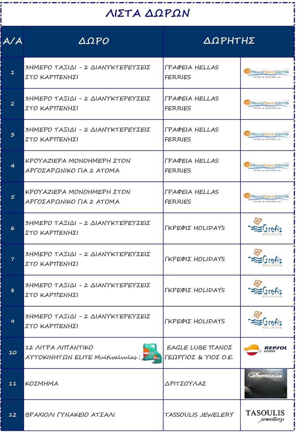 FERRIES 6 ΓΚΡΕΦΙΣ HOLIDAYS 7 ΓΚΡΕΦΙΣ HOLIDAYS 8 ΓΚΡΕΦΙΣ HOLIDAYS 9 ΓΚΡΕΦΙΣ HOLIDAYS 10 12 ΛIΤΡΑ ΛΙΠΑΝΤΙΚΟ ΑΥΤΟΚΙΝΗΤΩΝ