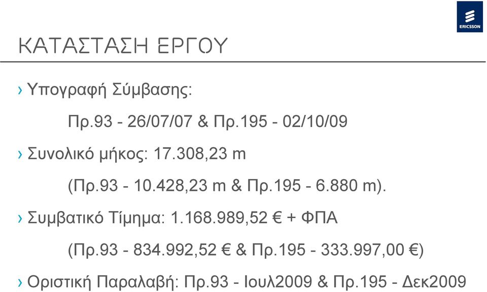195-6.880 m). Συμβατικό Τίμημα: 1.168.989,52 + ΦΠΑ (Πρ.93-834.
