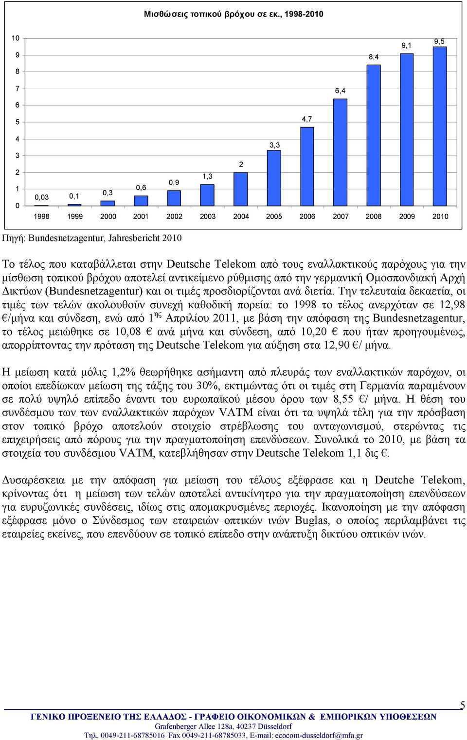 Telekom από τους εναλλακτικούς παρόχους για την µίσθωση τοπικού βρόχου αποτελεί αντικείµενο ρύθµισης από την γερµανική Οµοσπονδιακή Αρχή ικτύων (Bundesnetzagentur) και οι τιµές προσδιορίζονται ανά