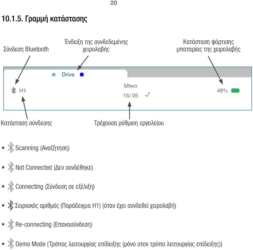 χειρολαβής Κατάσταση σύνδεσης Τρέχουσα ρύθμιση εργαλείου Scanning (Αναζήτηση) Not Connected (Δεν συνδέθηκε)