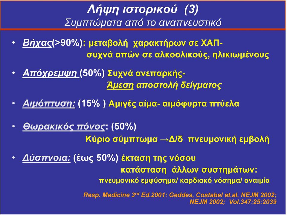 Θωρακικός πόνος: (50%) Κύριο σύμπτωμα Δ/δ πνευμονική εμβολή Δύσπνοια: (έως 50%) έκταση της νόσου κατάσταση άλλων