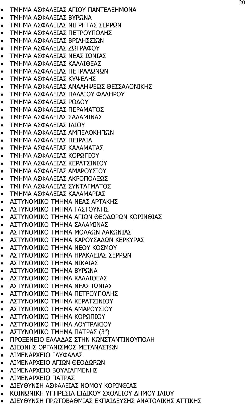 ΤΜΗΜΑ ΑΣΦΑΛΕΙΑΣ ΣΑΛΑΜΙΝΑΣ ΤΜΗΜΑ ΑΣΦΑΛΕΙΑΣ ΙΛΙΟΥ ΤΜΗΜΑ ΑΣΦΑΛΕΙΑΣ ΑΜΠΕΛΟΚΗΠΩΝ ΤΜΗΜΑ ΑΣΦΑΛΕΙΑΣ ΠΕΙΡΑΙΑ ΤΜΗΜΑ ΑΣΦΑΛΕΙΑΣ ΚΑΛΑΜΑΤΑΣ ΤΜΗΜΑ ΑΣΦΑΛΕΙΑΣ ΚΟΡΩΠΙΟΥ ΤΜΗΜΑ ΑΣΦΑΛΕΙΑΣ ΚΕΡΑΤΣΙΝΙΟΥ TMHMA ΑΣΦΑΛΕΙΑΣ