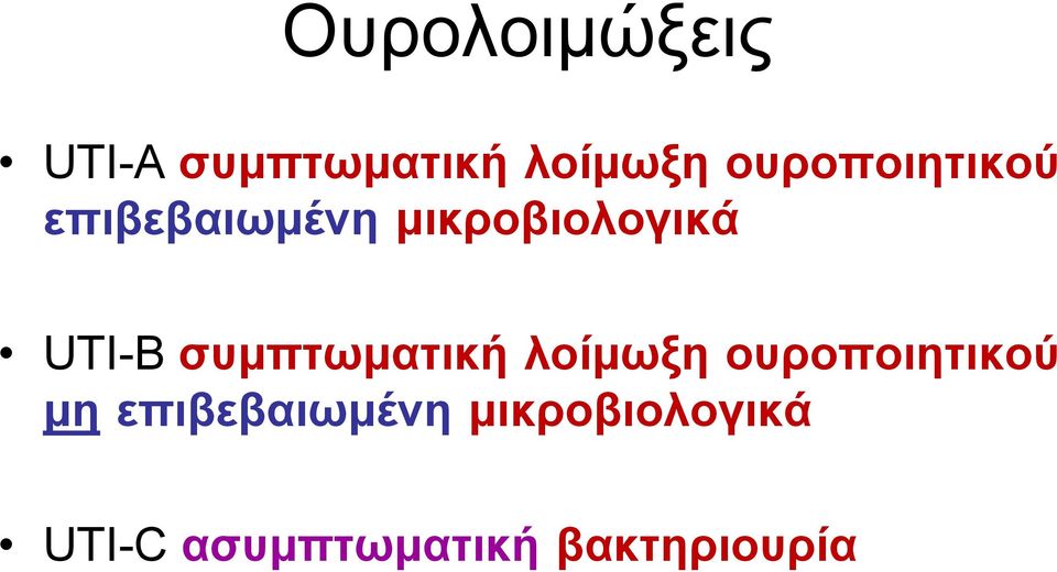 UTI-B συμπτωματικ λοίμωξη ουροποιητικού μη