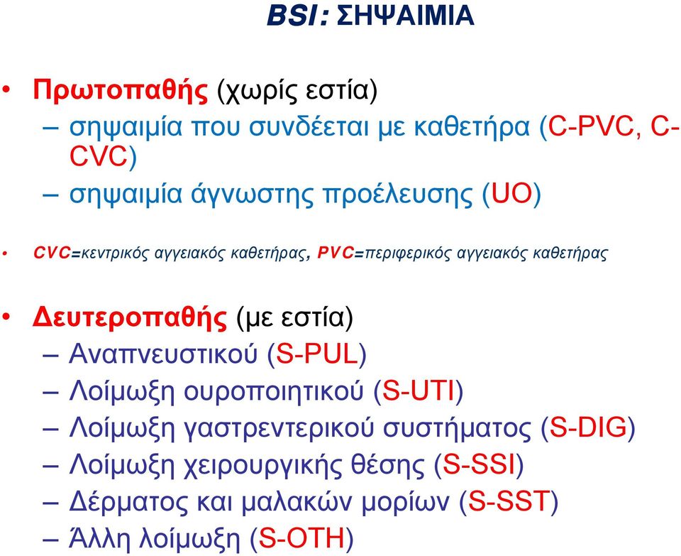 Δευτεροπαθς (με εστία) Αναπνευστικού (S-PUL) Λοίμωξη ουροποιητικού (S-UTI) Λοίμωξη γαστρεντερικού